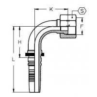 CH FRS90