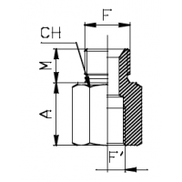 PCRGM