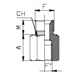 PCRGM